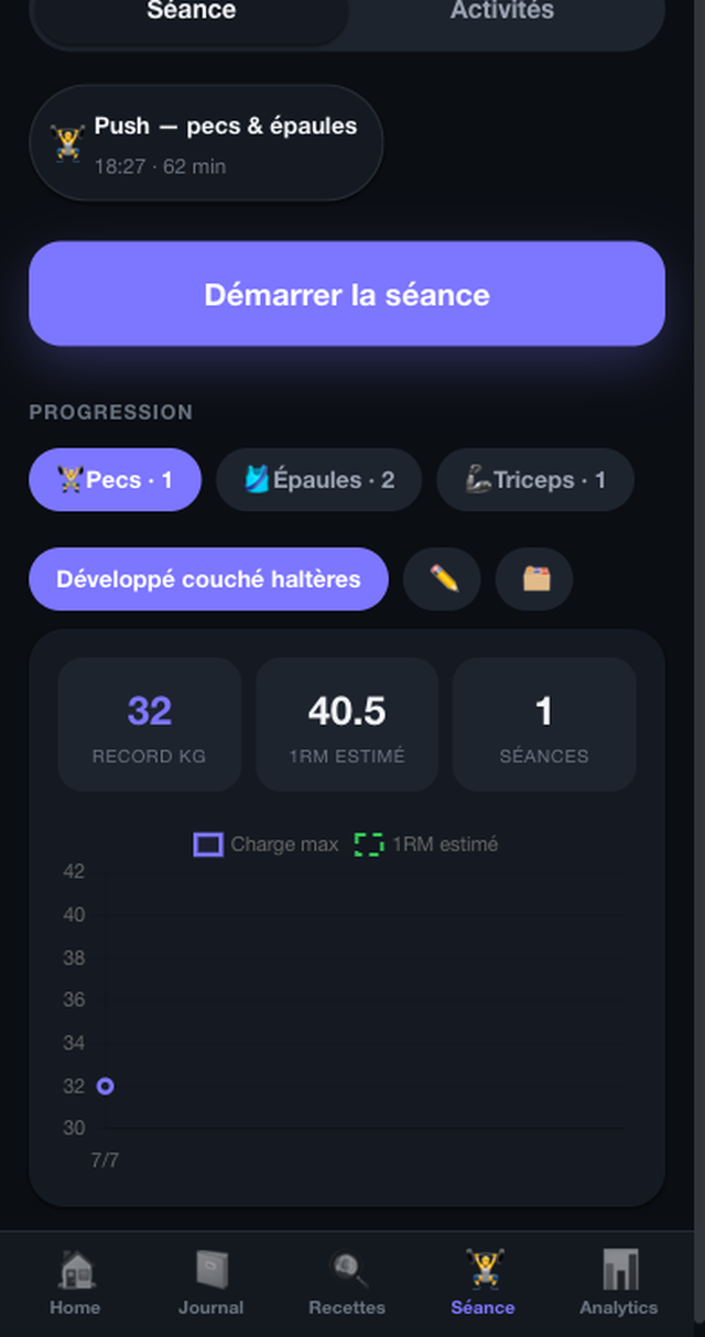 Progression musculation NexusFit : groupes musculaires, records et graphique de charges